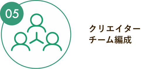 クリエイターチーム編成
