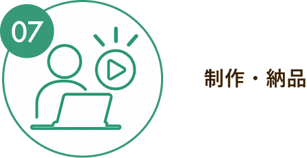 制作・納品